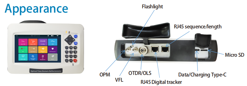 Grandway Original OTDR